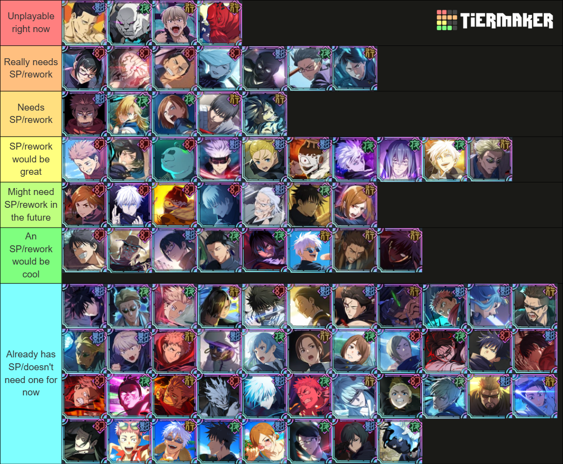 Excample Rework List JJK Phantom Parade JP Character (August 2026) Tier List (Community ...