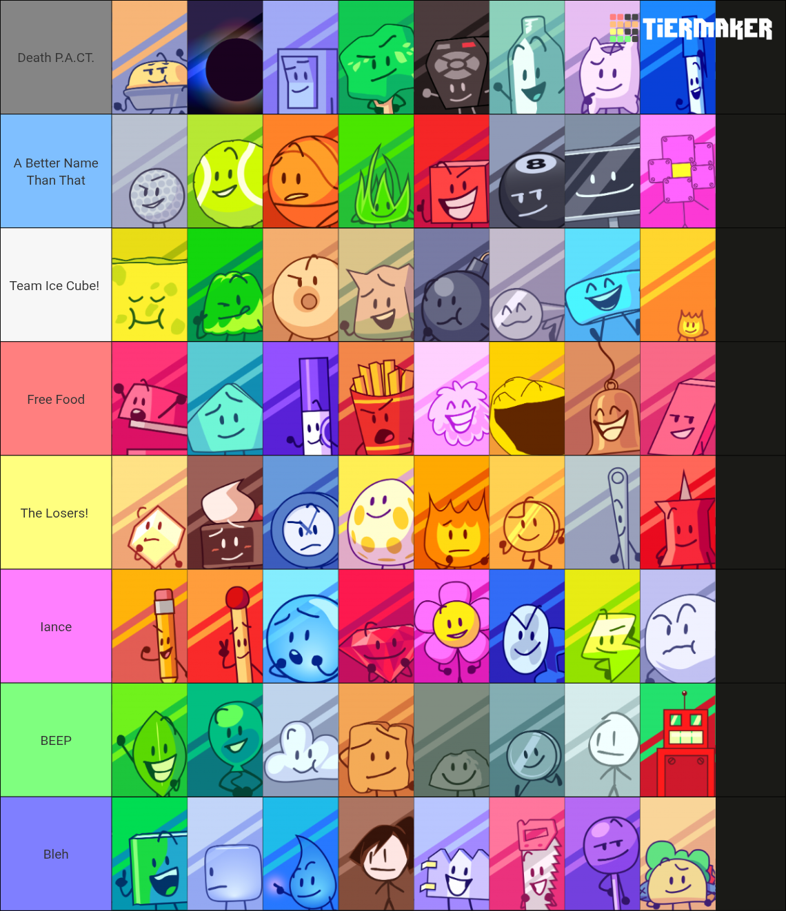 BFDI Ultimate! Tier List (Community Rankings) - TierMaker