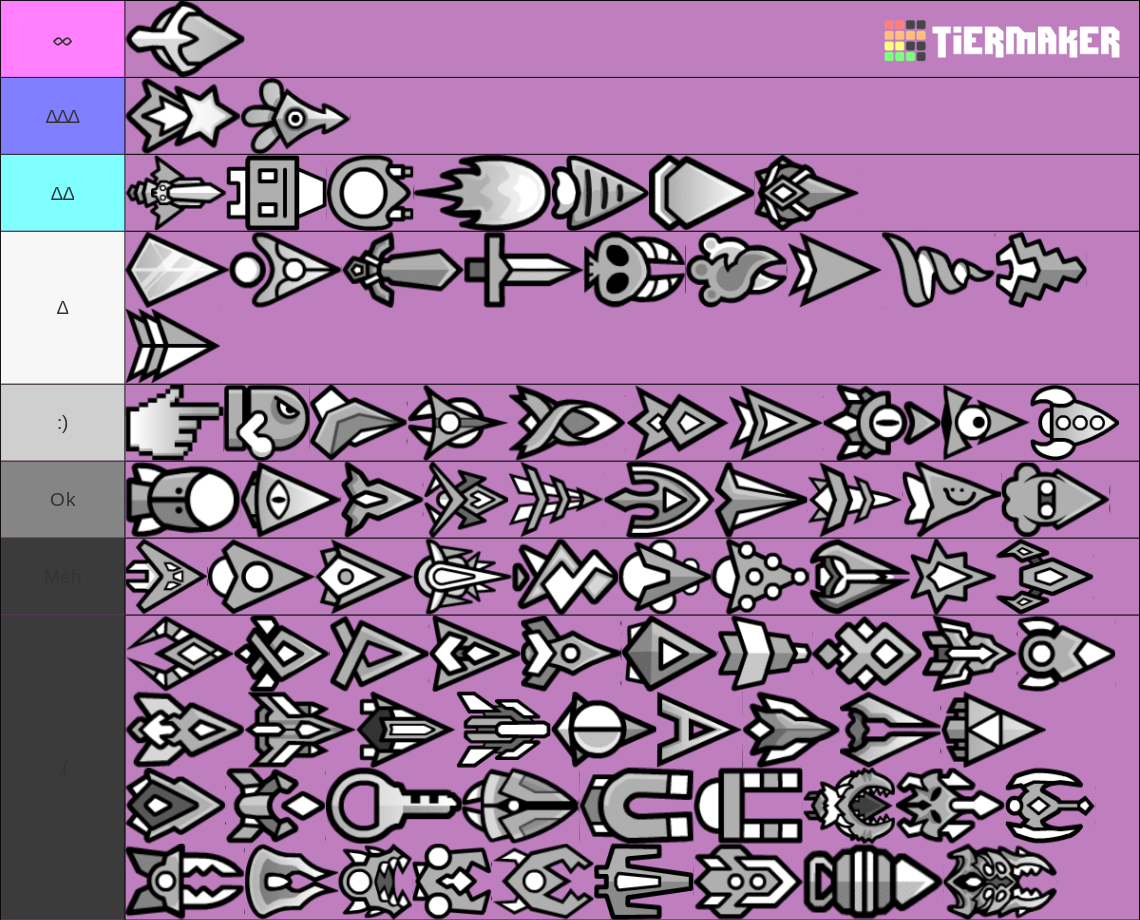 Geometry Dash Waves [2.21, UPDATED FOR 2.205] Tier List (Community ...