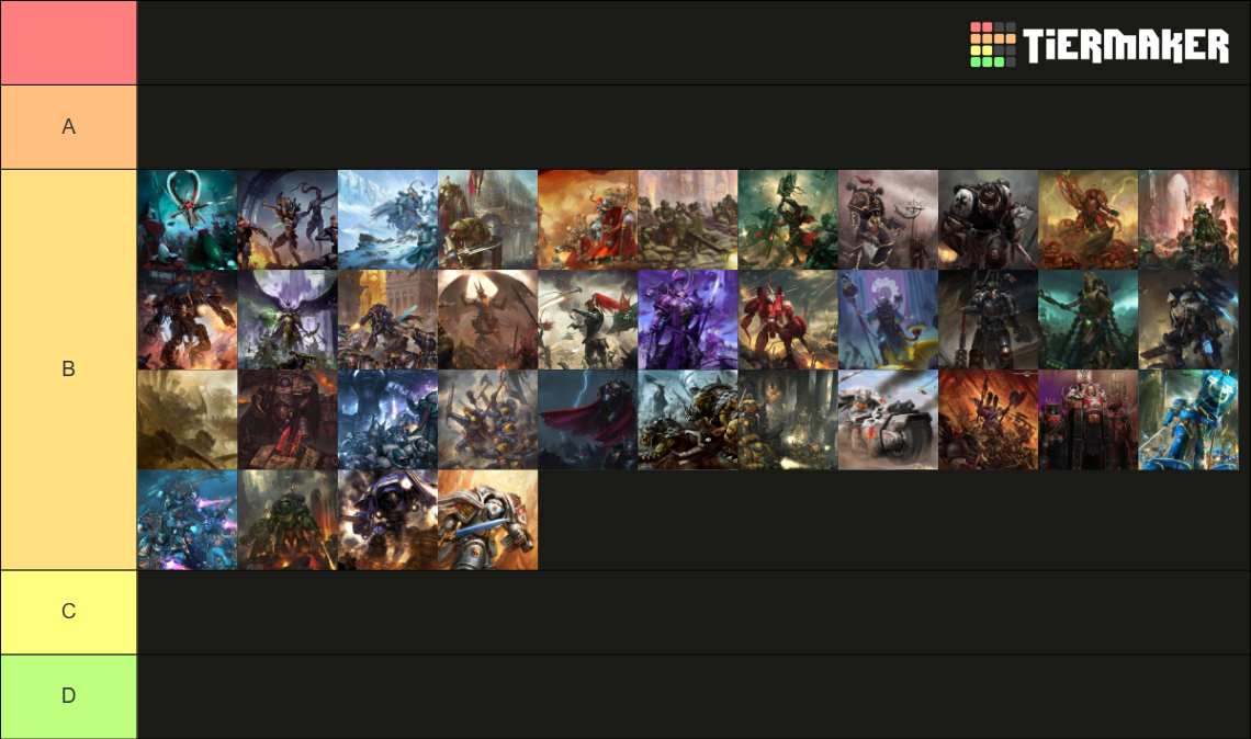 Warhammer 40K Factions Tier List (Community Rankings) - TierMaker