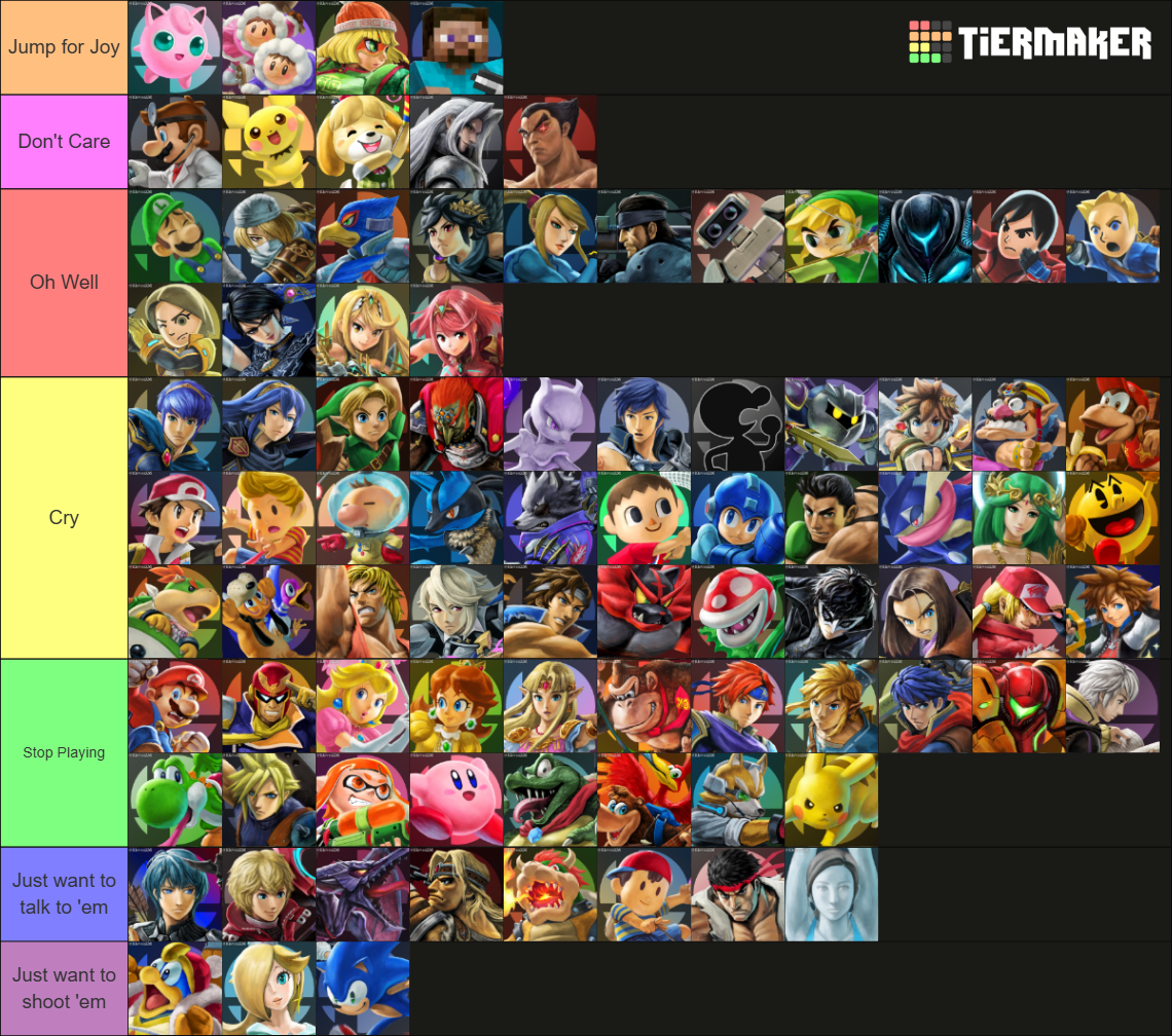 Smash Ranking Every Super Smash Bros Ultimate Fighter Ranked Tier List (Community ...