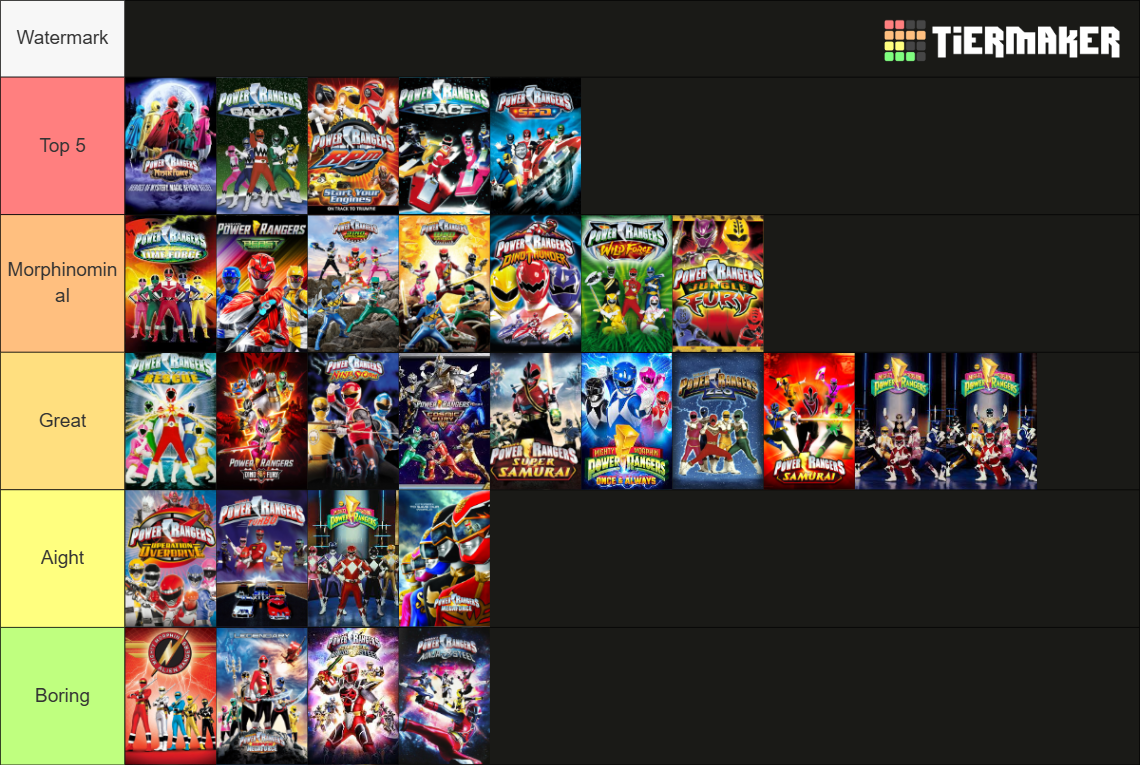 Every Power Rangers Season And Movie Tier List (Community Rankings ...