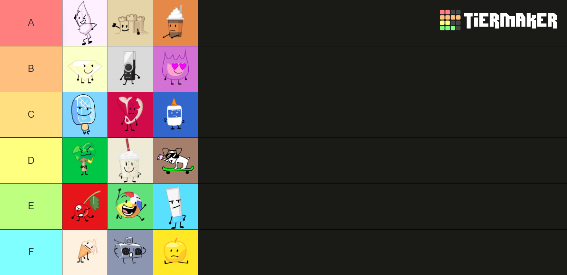 BFDI Mini Tier List (Community Rankings) - TierMaker