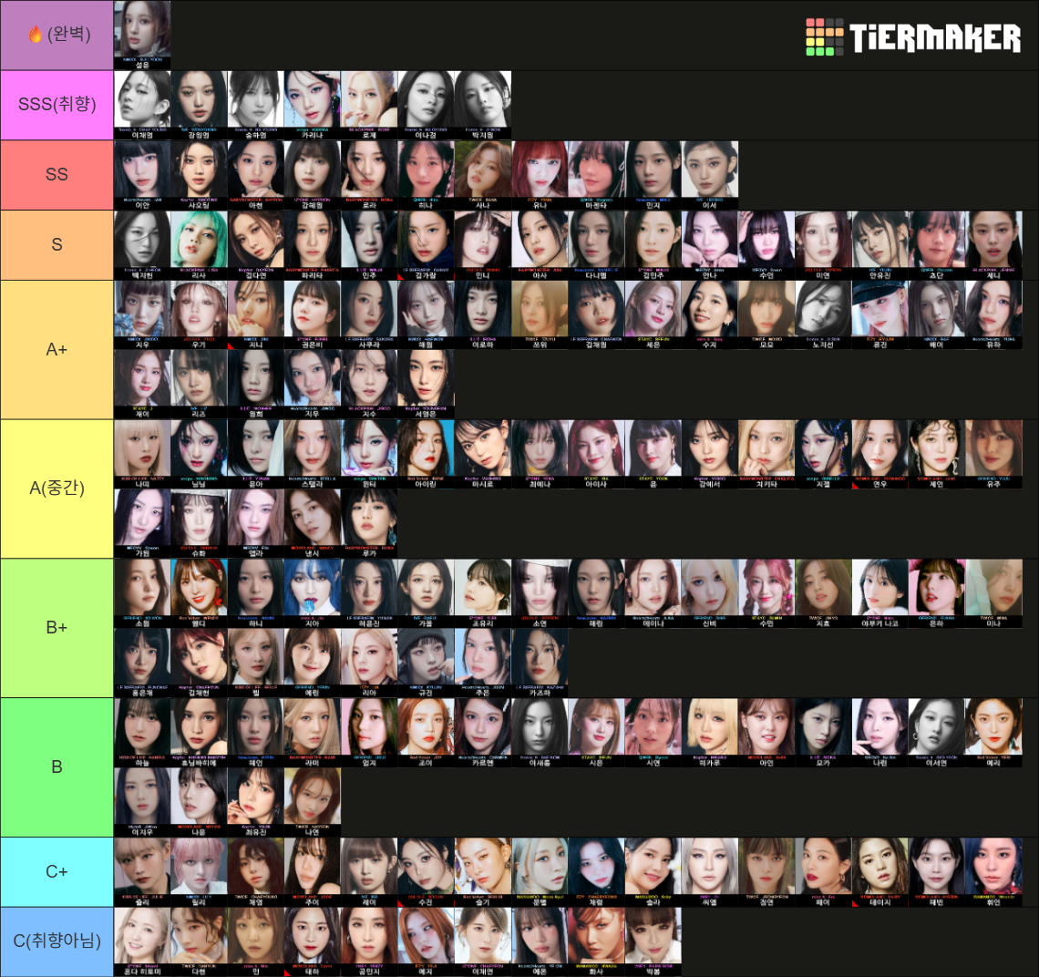 500 Kpop Female Idol 2025 11 24 Tier List 500-kpop-female-idol-2025-11-24-tier-list