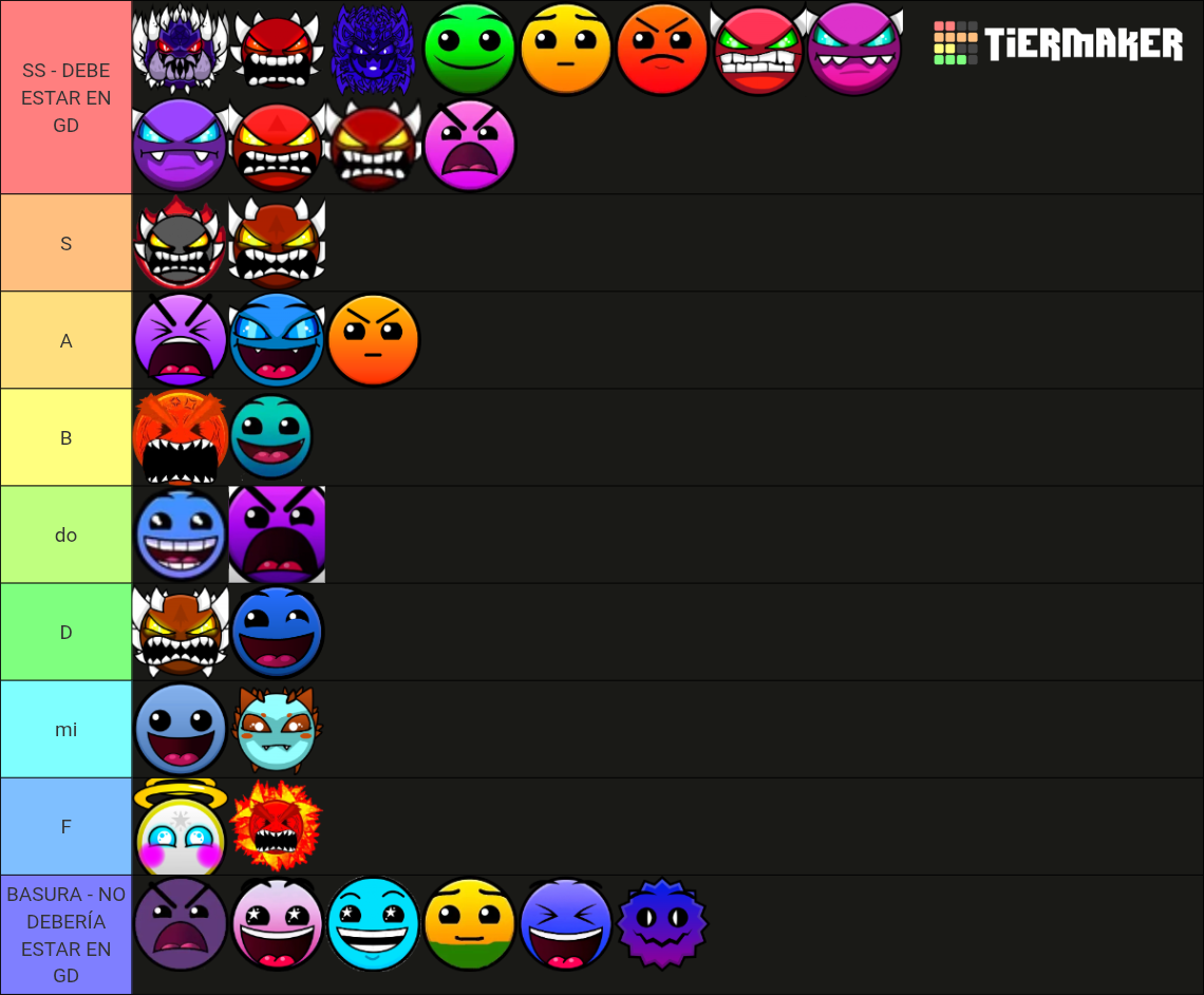 geometry-dash-difficulty-faces-tier-list-community-rankings-tiermaker