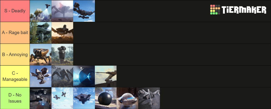Arc Raiders All Arc Rankings Tier List (Community Rankings) - TierMaker