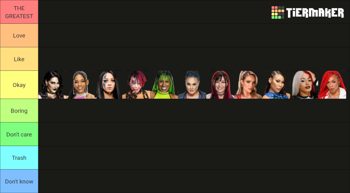 WWE Women's Roster 2025 Tier List (Community Rankings) - TierMaker