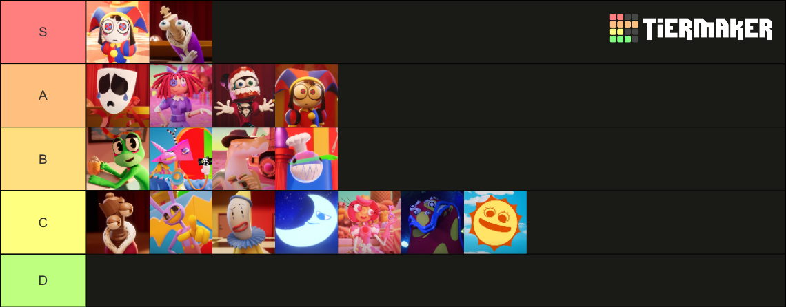 SPOILERS! Every Single TADC Character (Up to Episode Nine) Tier List ...