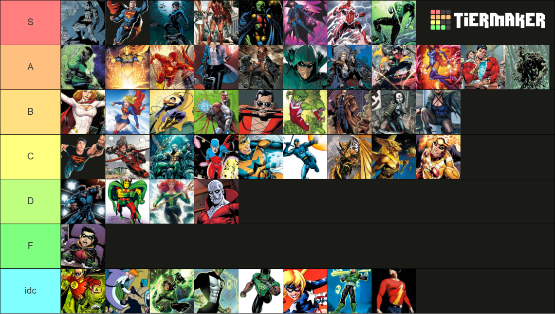 DC Comics Heroes Tier List (Community Rankings) - TierMaker