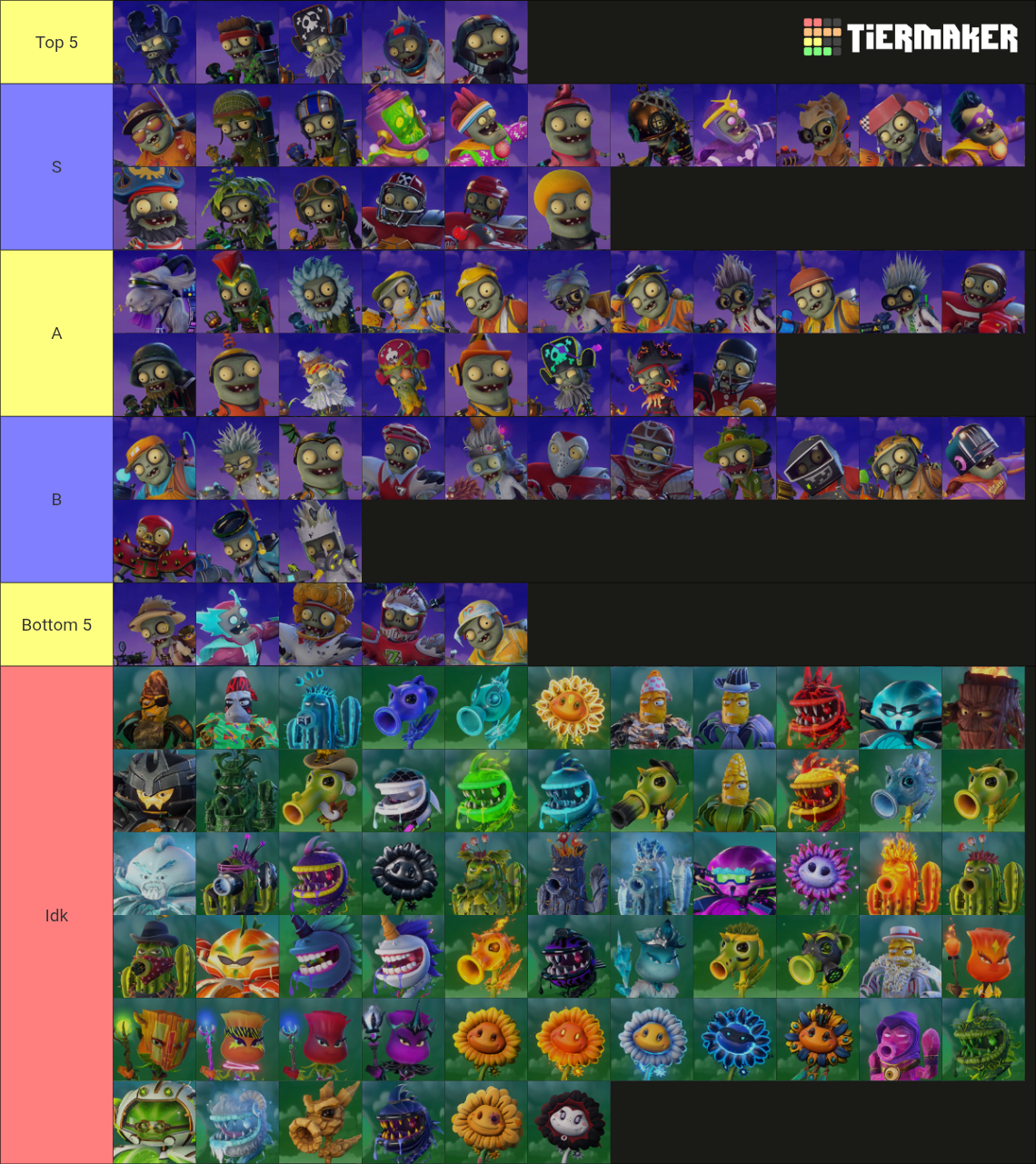 Characters in Plants vs. Zombies Garden Warfare 2 Tier List (Community ...