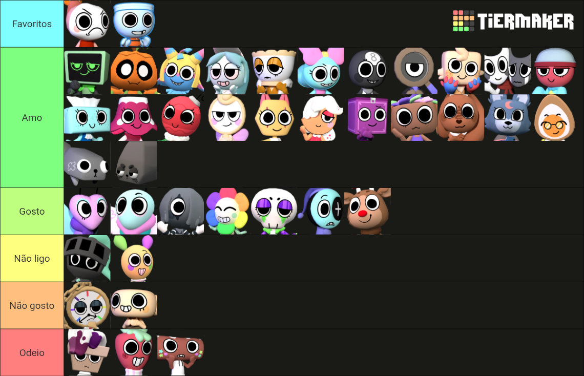 Dandys World characters (10/10/2025) Tier List (Community Rankings ...