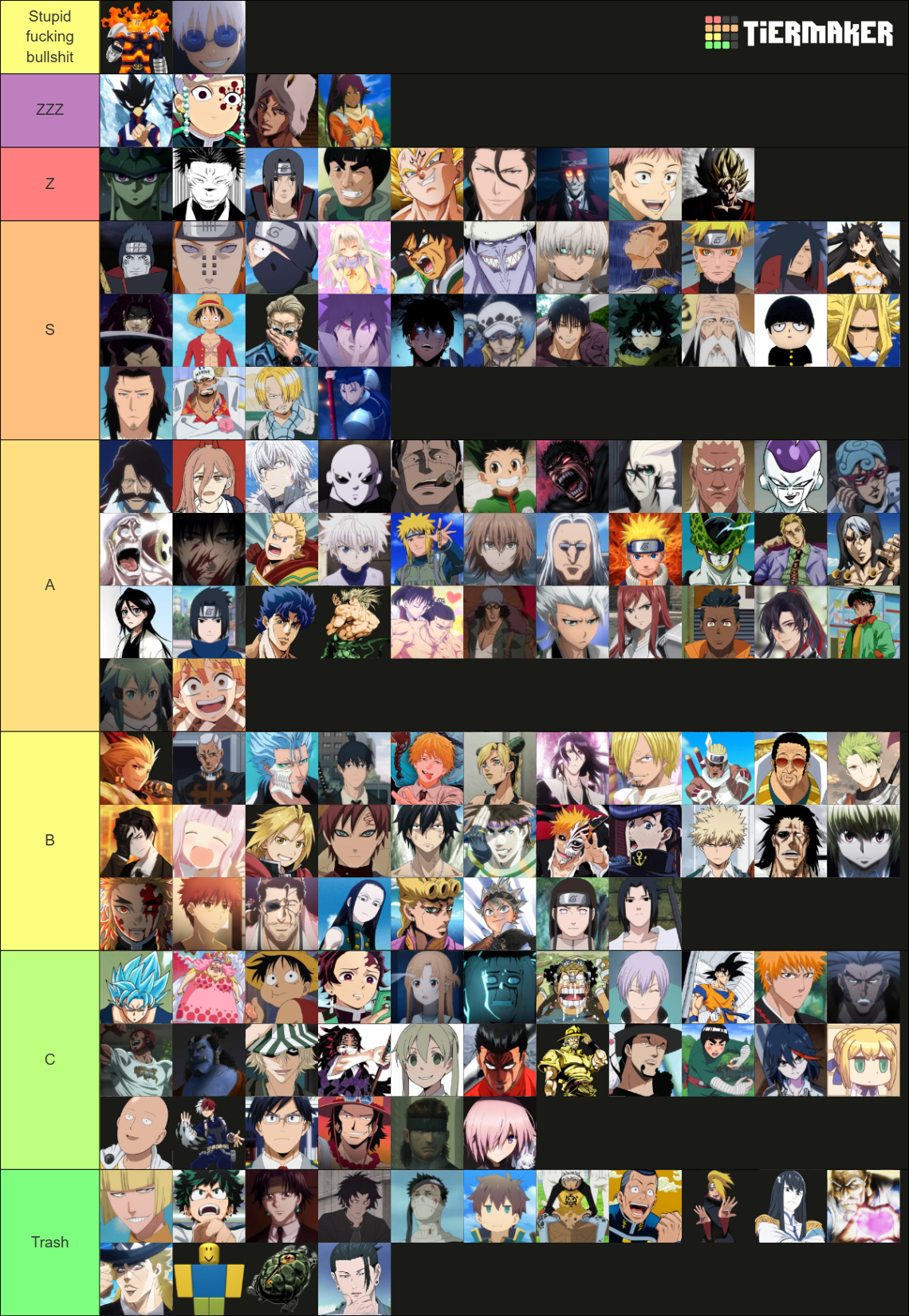 ABA Anime Battle Arena Character Aizen Rework [Jan 2026] Tier List ...