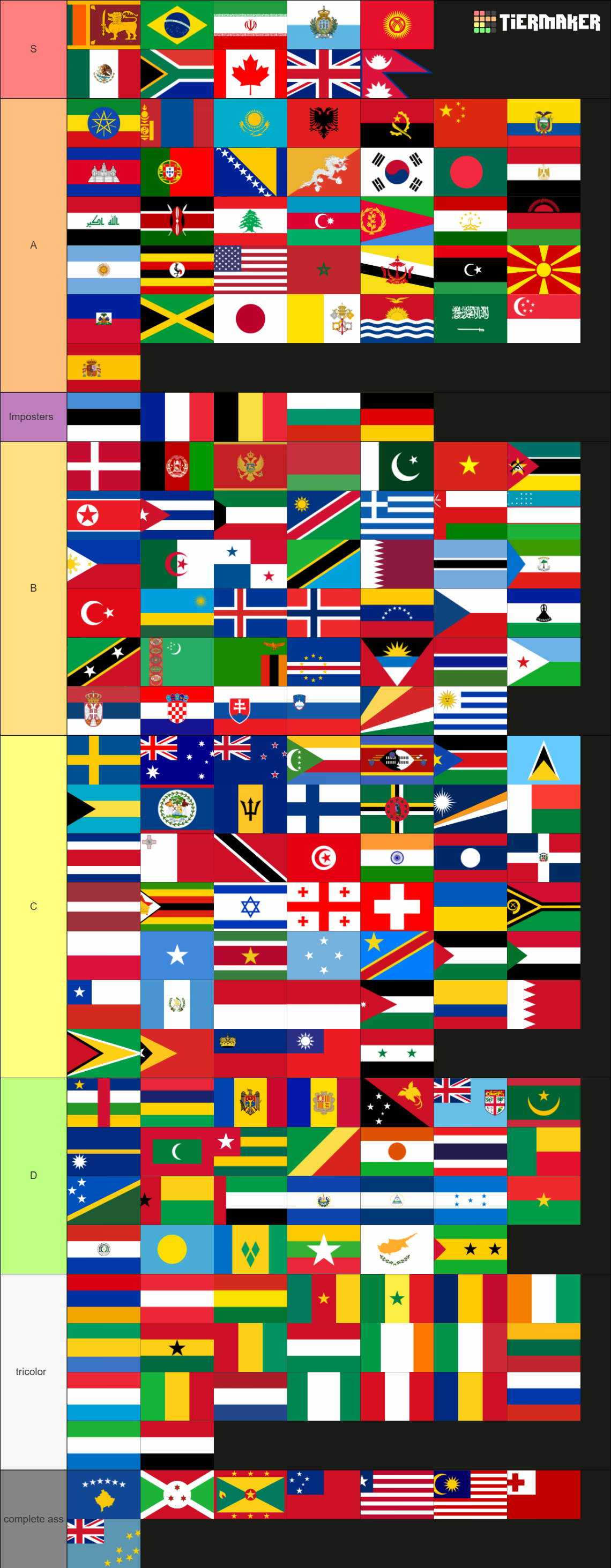 Flags of the world (197 countries) Tier List (Community Rankings ...