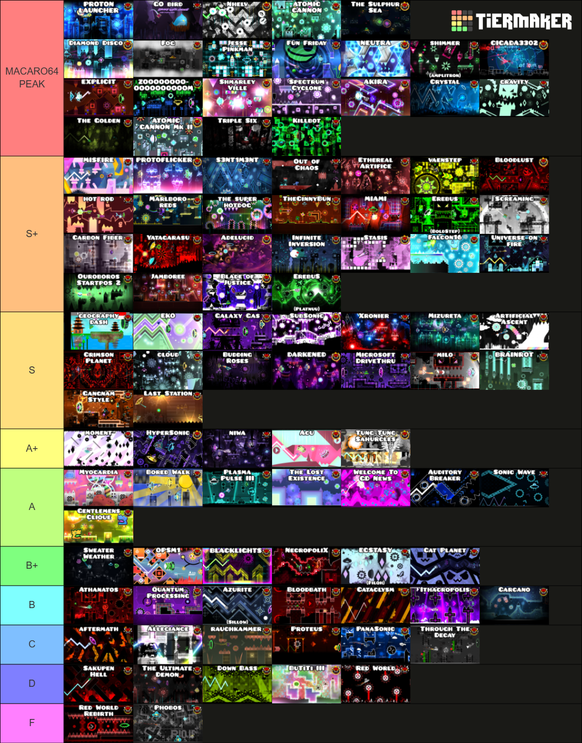 All Geometry Dash Extreme Demons Tier List (Community Rankings) - TierMaker