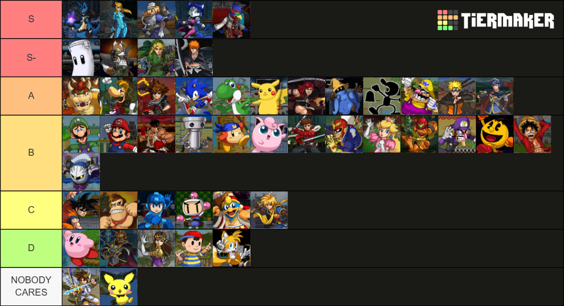 Super Smash Flash 2 Characters - Ver. 1.4 Tier List (Community Rankings ...