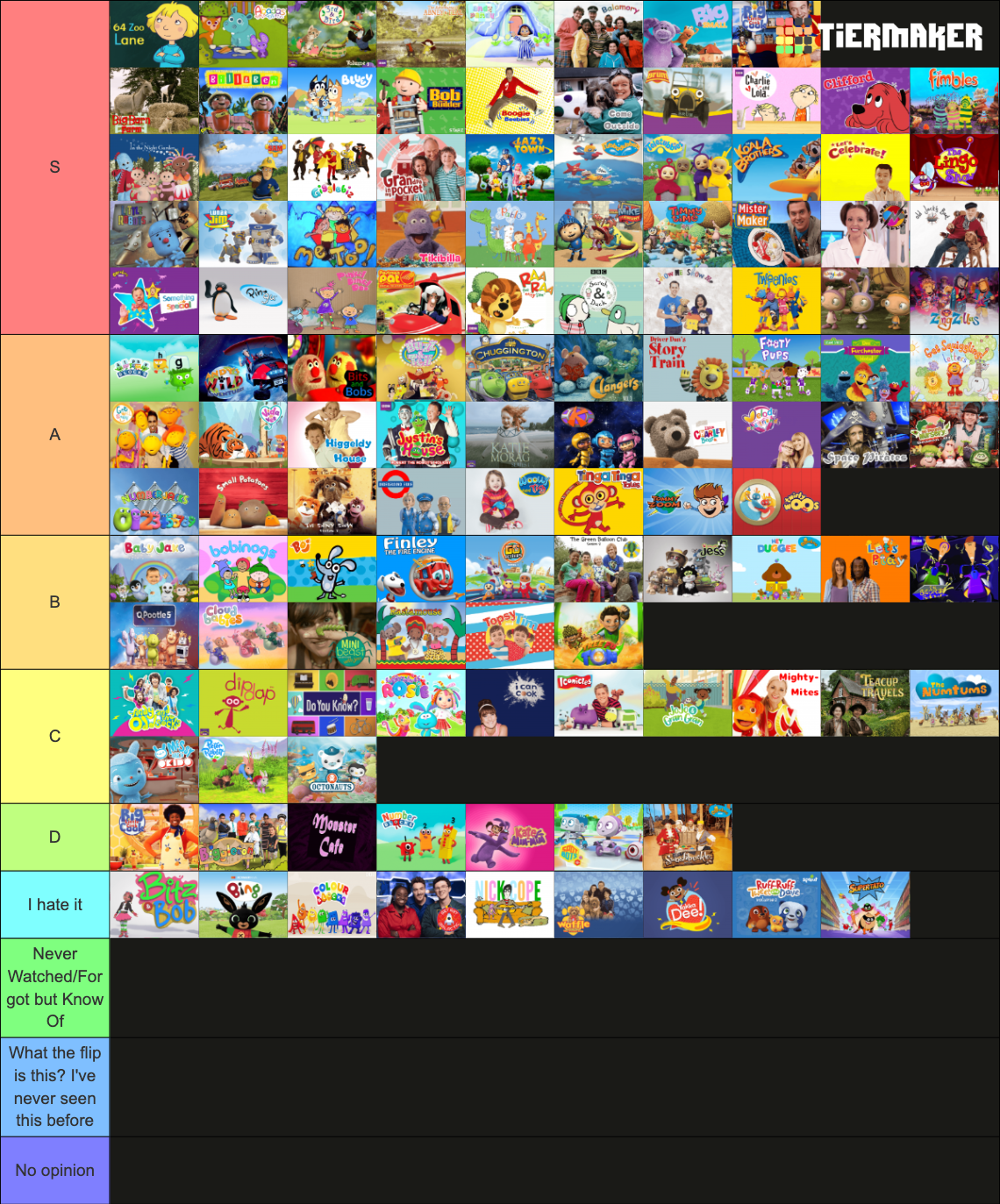 Most CBeebies UK Shows (2002 - 2026) Tier List (Community Rankings ...