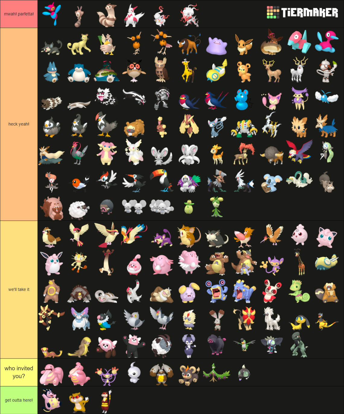 Normal-Type Pokémon (Gen 1-9) Tier List (Community Rankings) - TierMaker