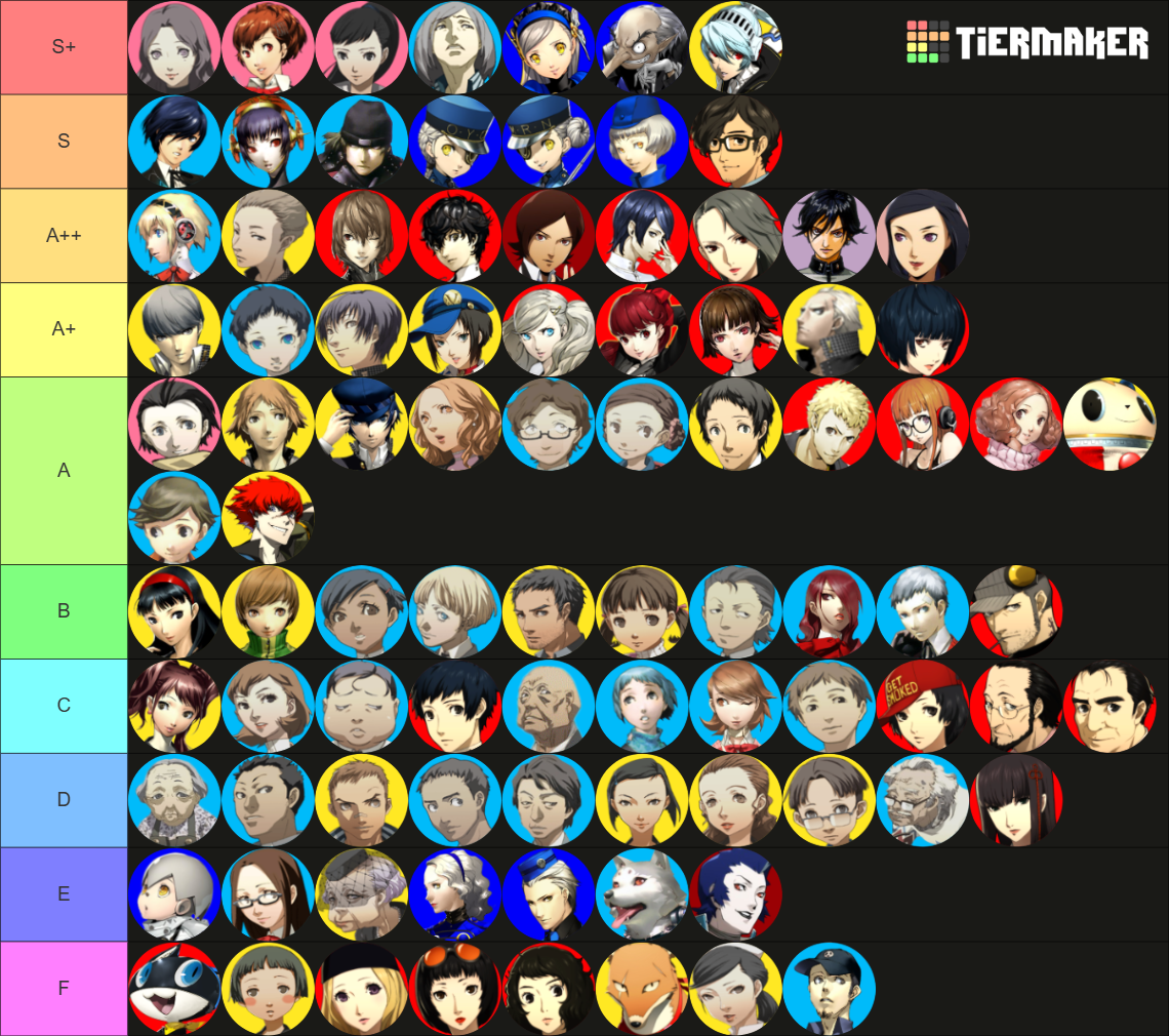 114 Persona Characters Tier List (Community Rankings) - TierMaker