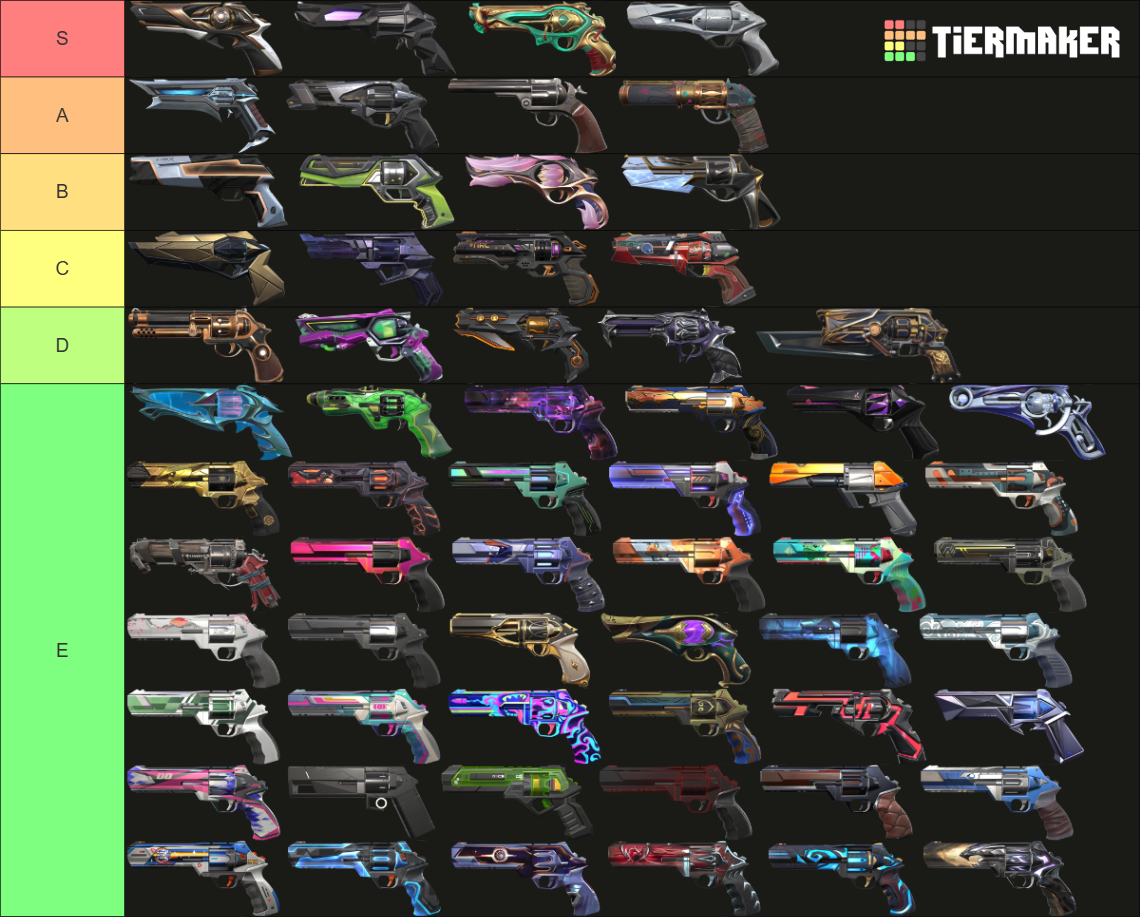 Valorant Sheriff Skins (February 2026) Tier List (Community Rankings ...