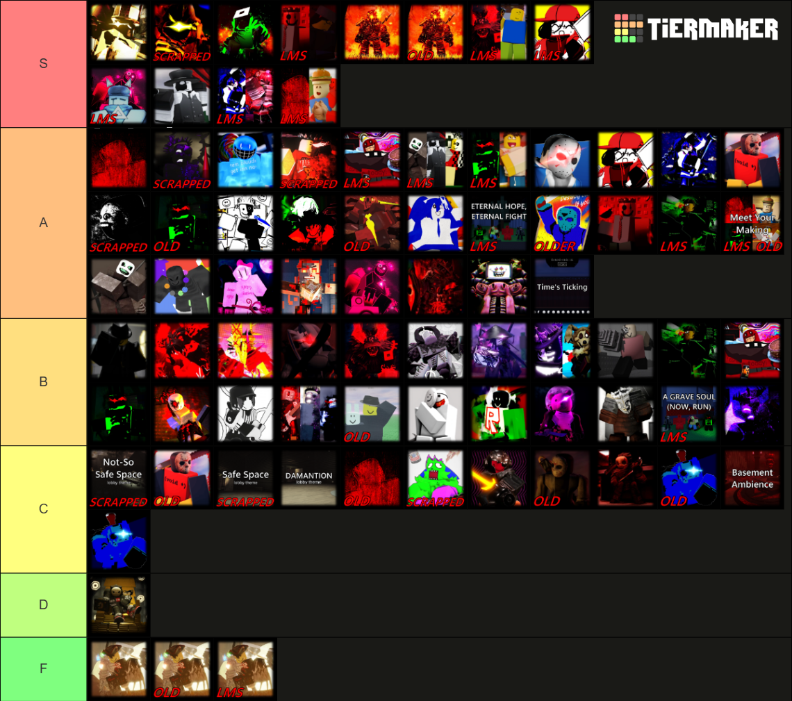 Forsaken OST (Chase, LMS, Maps, Emotes, ETC.) READ DESC Tier List ...
