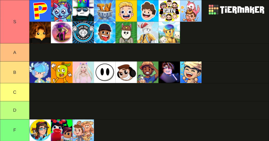 Roblox Youtuber S Tier List Community Rankings TierMaker Roblox Youtubers 697119 1766018719