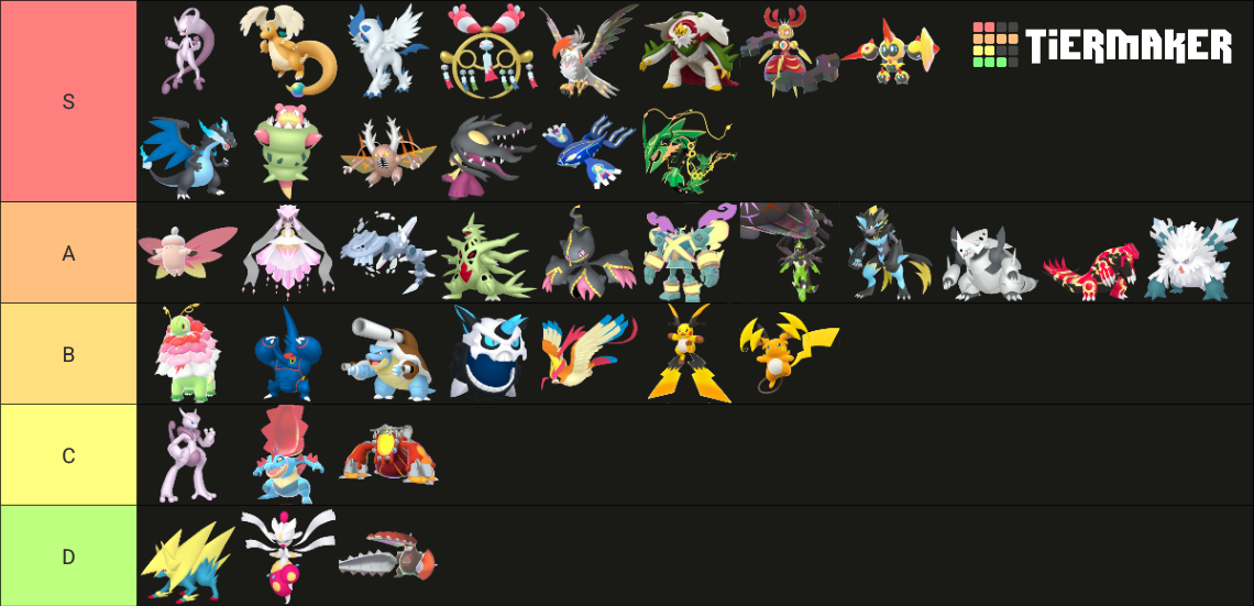 All Pokemon Mega Evolutions (Including Legends Z-A) Tier List ...