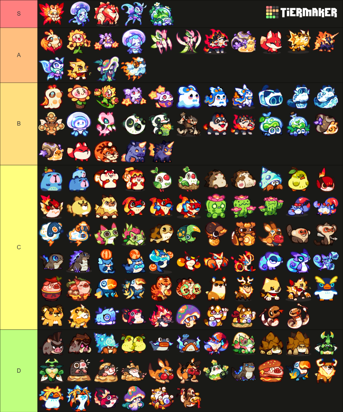 Clash of Critters Tier List (Community Rankings) - TierMaker