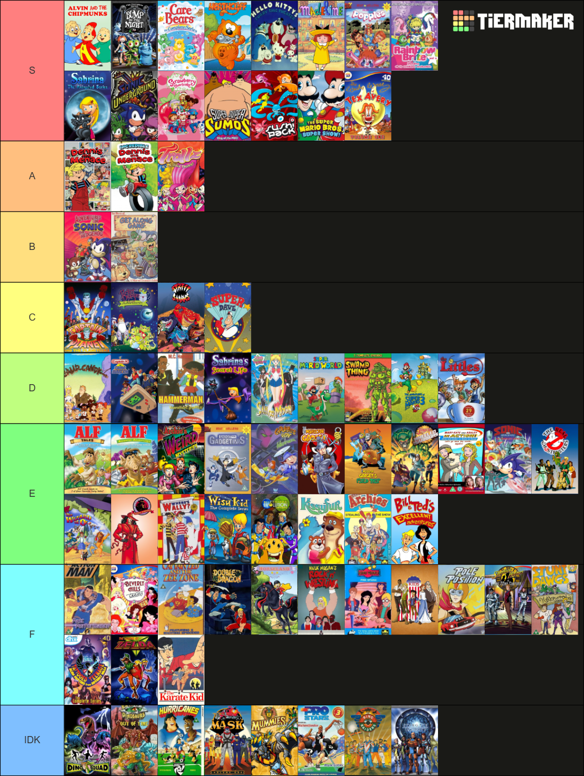 DIC Entertainment Shows Tier List (Community Rankings) - TierMaker