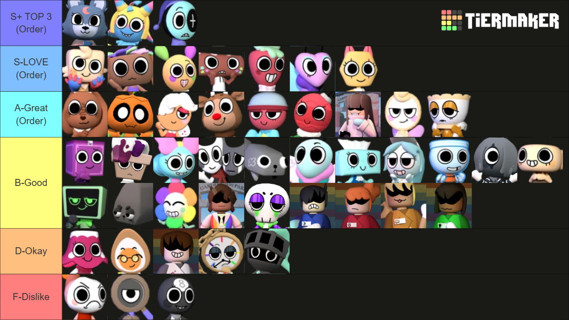 Dandys World ALL CHARACTERS (Brusha+Squirm) Tier List (Community ...