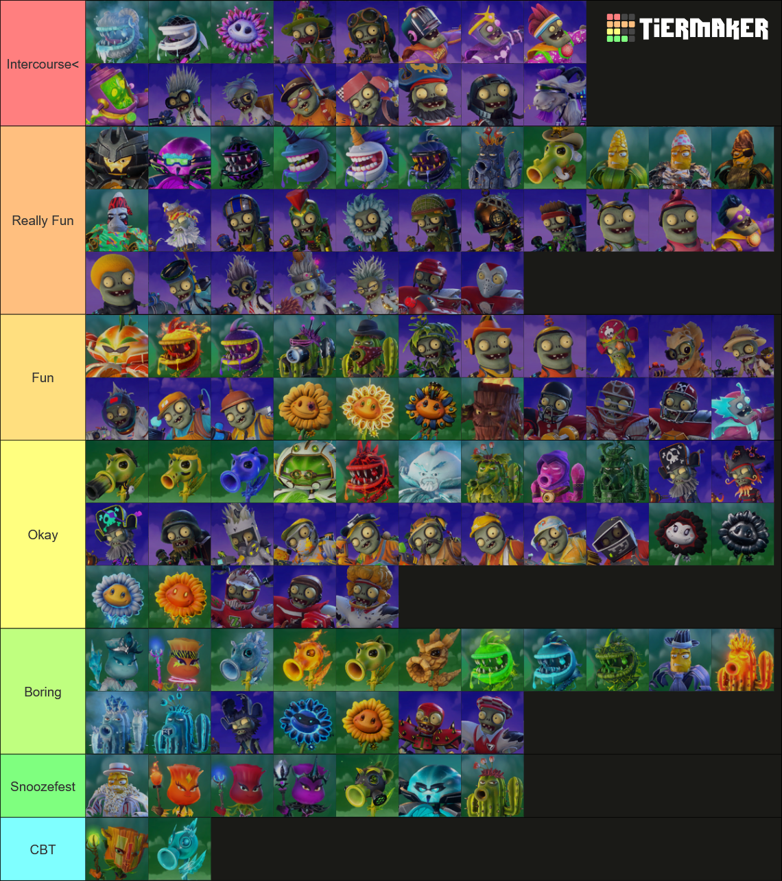 Characters in Plants vs. Zombies Garden Warfare 2 Tier List (Community ...