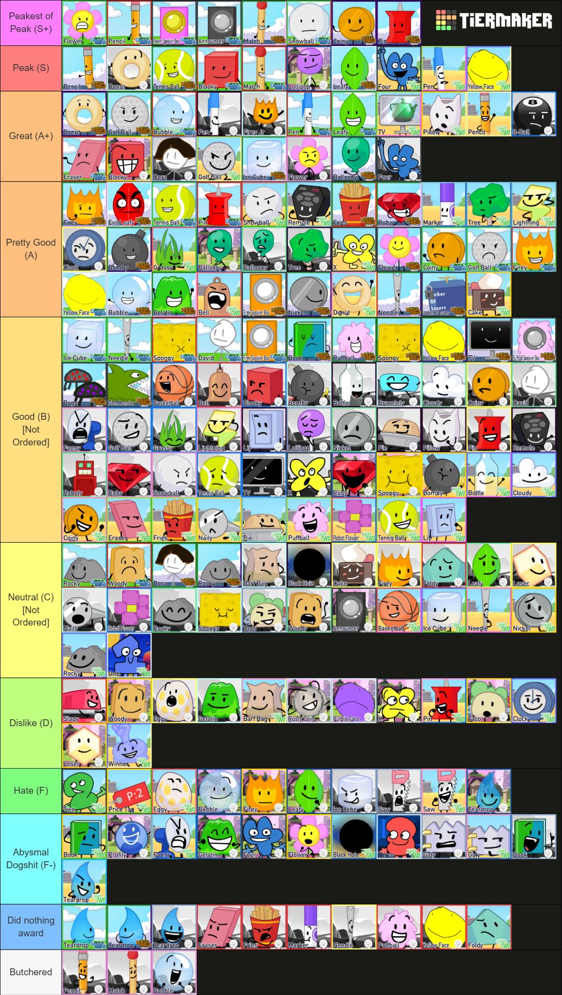Battle For Dream Island Series Characters Tier List (Community Rankings ...