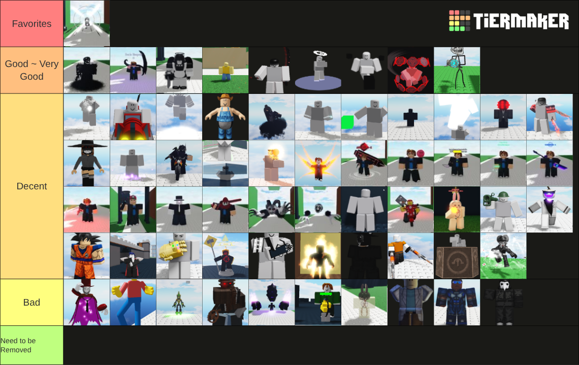Infinite script fighting Tier List (Community Rankings) - TierMaker