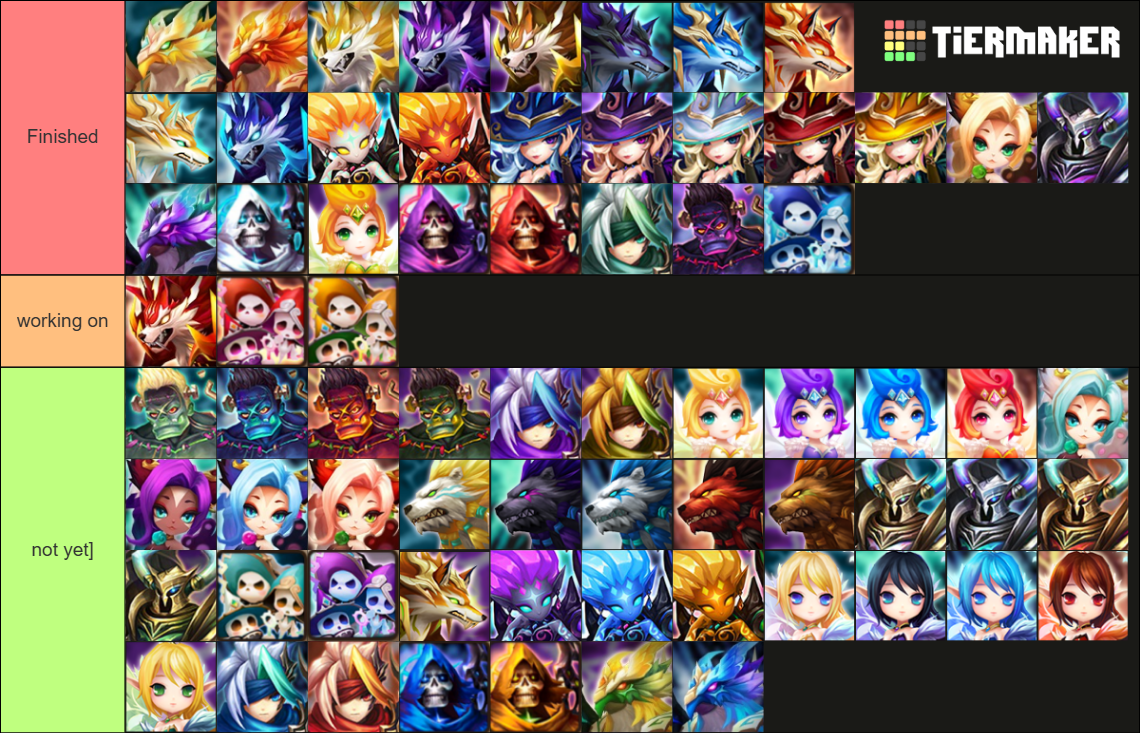 Summoners War 2023 2A Tier List (Community Rankings) - TierMaker