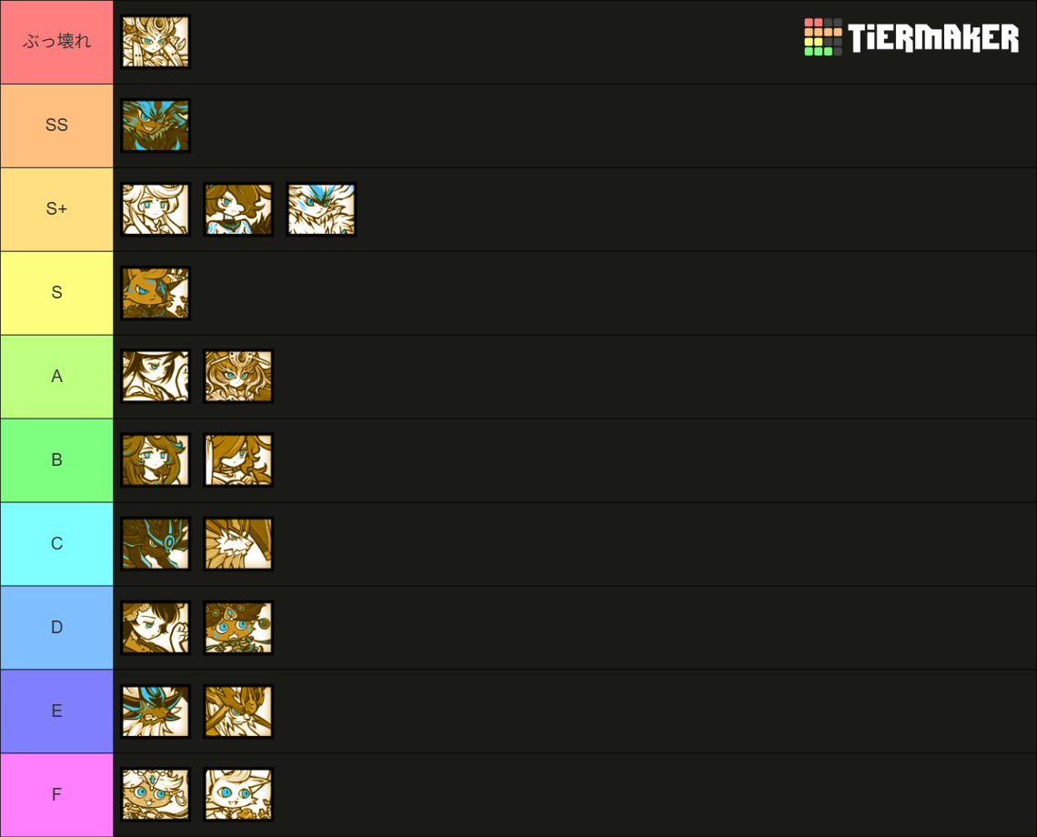 Best legend rare battle cats 2025