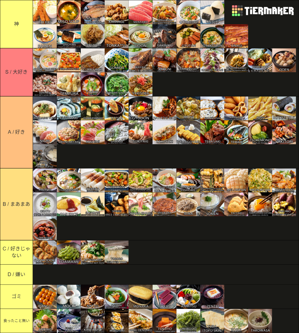 Japanese Food 🍙 日本料理ランキング Tier List (Community Rankings) - TierMaker