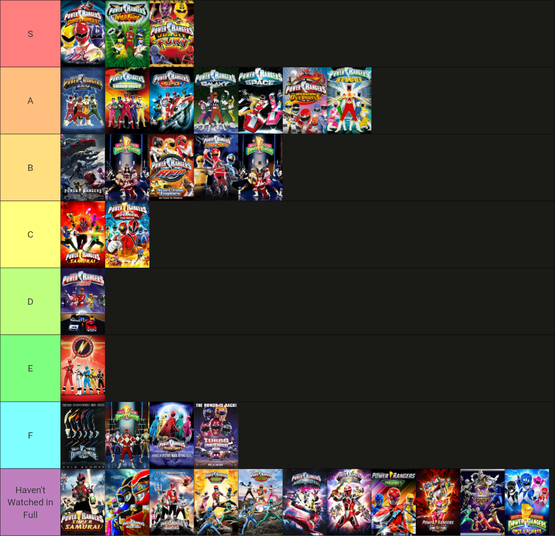 Every Power Rangers Season And Movie Tier List (Community Rankings ...