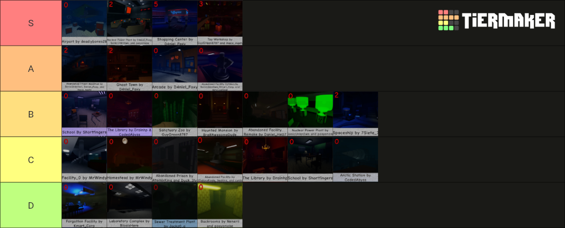 Flee The Facility all maps (updated 18/03/2026) Tier List (Community ...