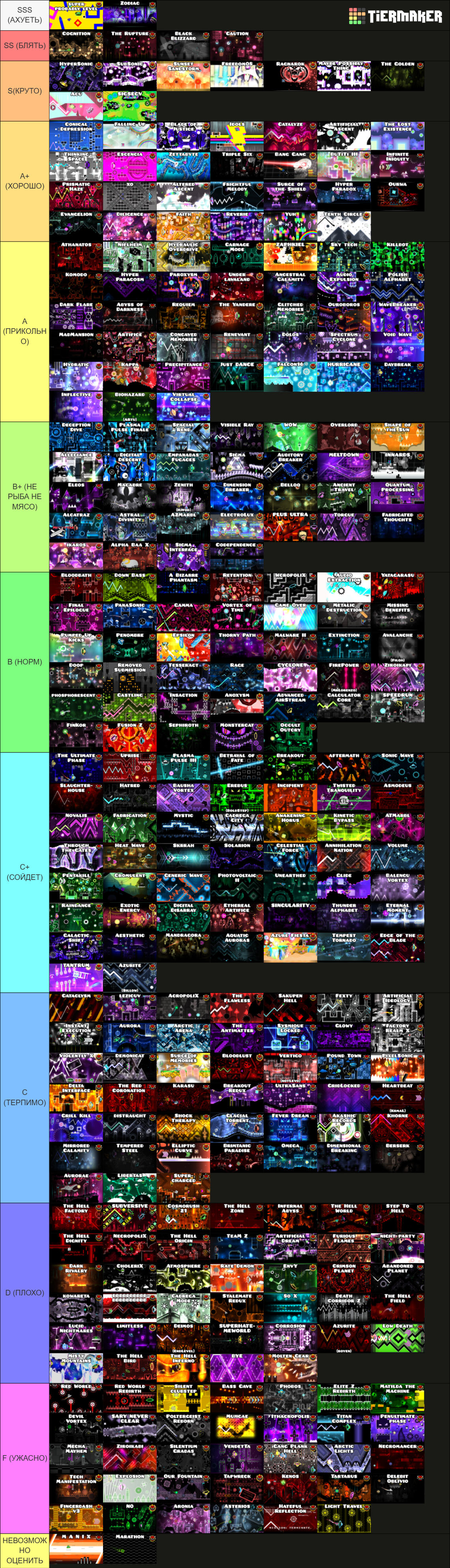 All Geometry Dash Extreme Demons Tier List (Community Rankings) - TierMaker