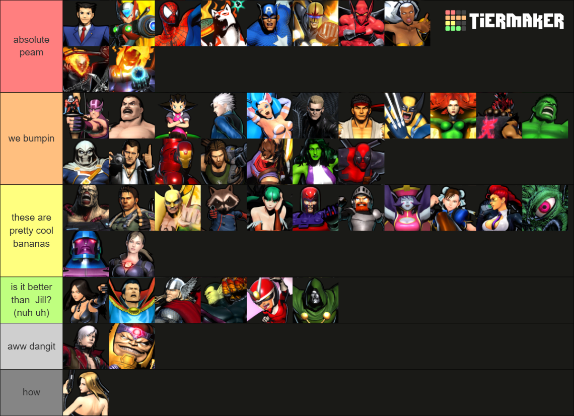 Ultimate Marvel vs Capcom 3 Characters Tier List (Community Rankings ...