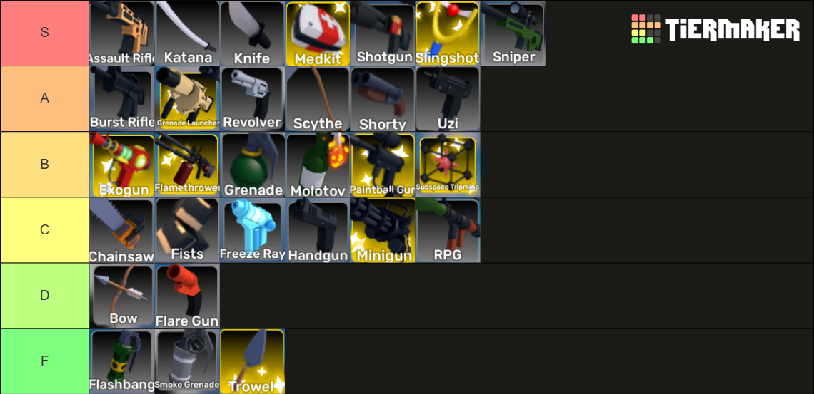 Roblox Rivals Unity Weapons ROBLOX Rivals Weapons Tier List (Community Rankings) - TierMaker