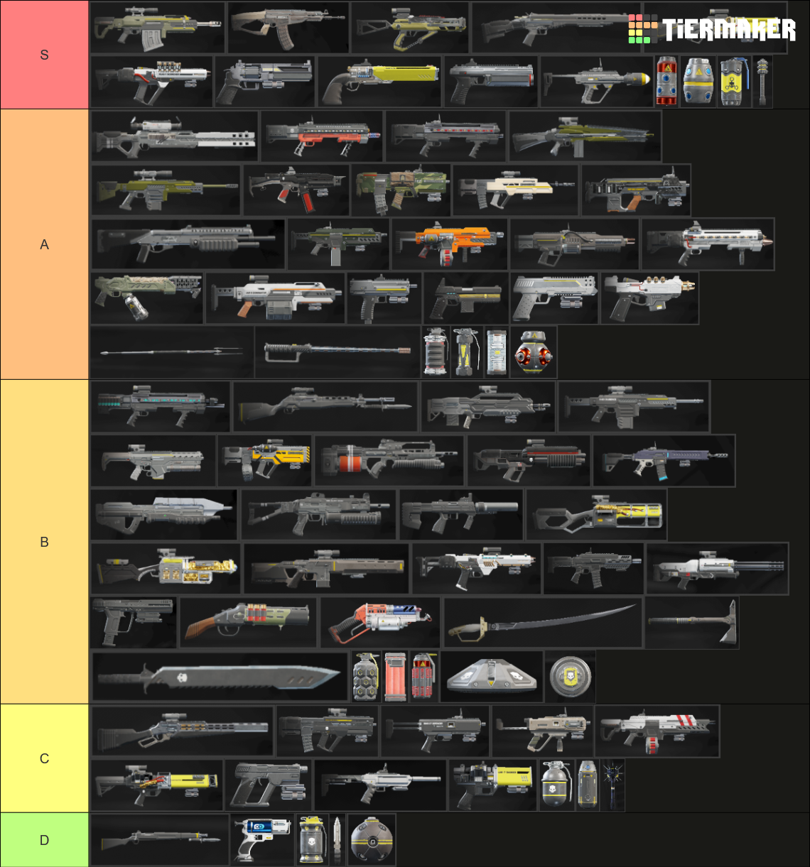 Helldivers 2 All Armory Weapons and Throwables Tier List (Community ...