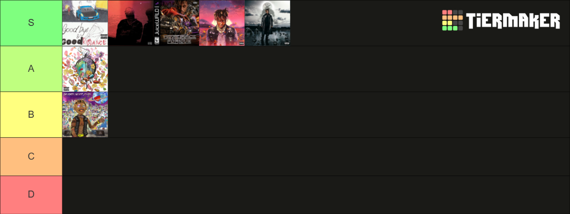 Juice WRLD Albums Tier List (Community Rankings) - TierMaker