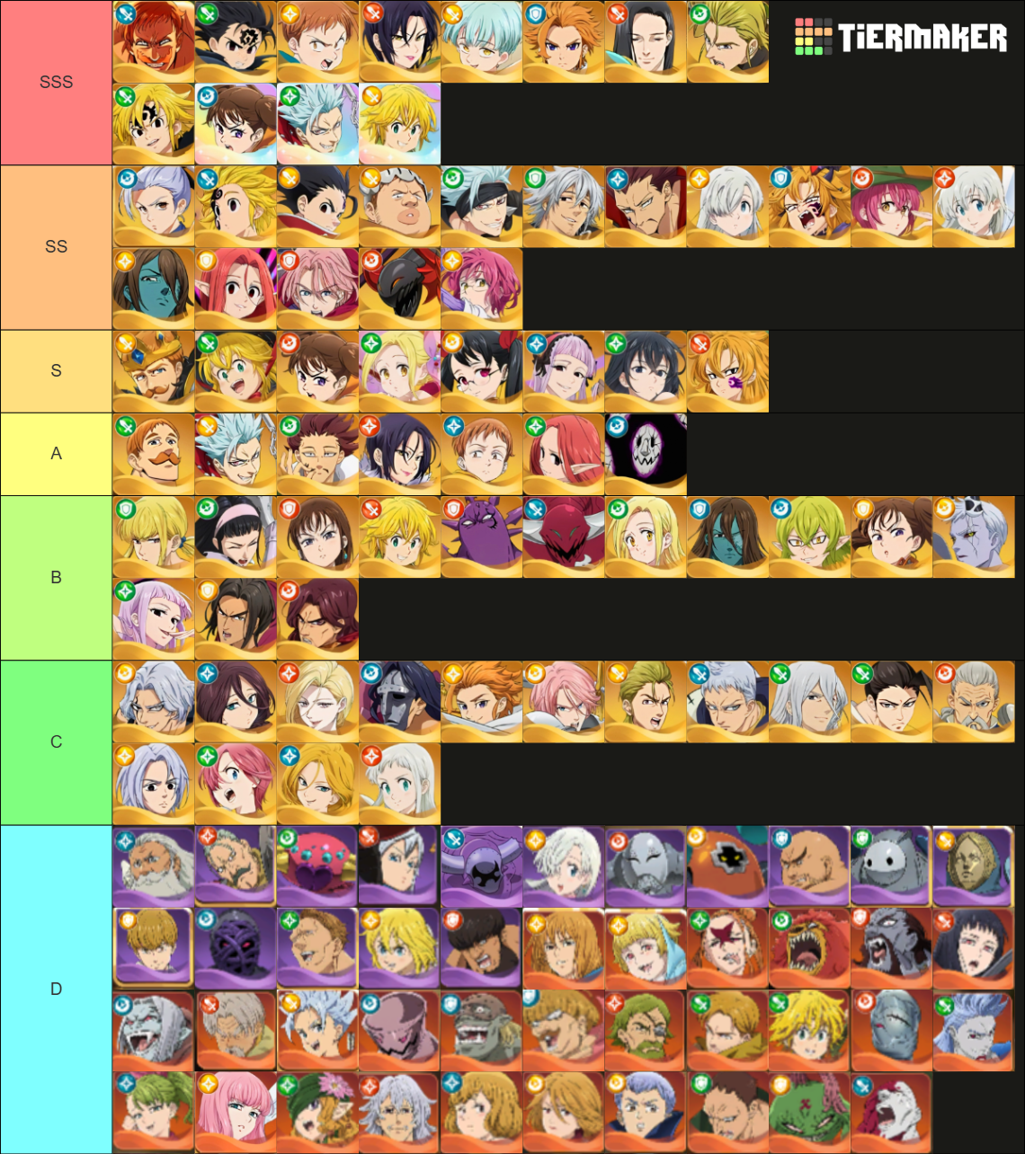 Seven Deadly Sins Idle Adventure (7DS) Tier List (Community Rankings ...
