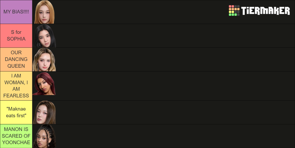 Katseye members Tier List (Community Rankings) - TierMaker