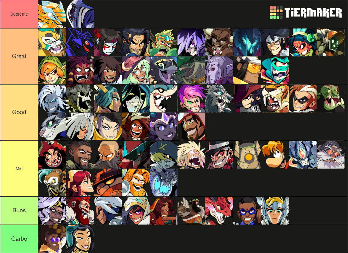 Brawlhalla Legends [Ransom] Tier List (Community Rankings) - TierMaker