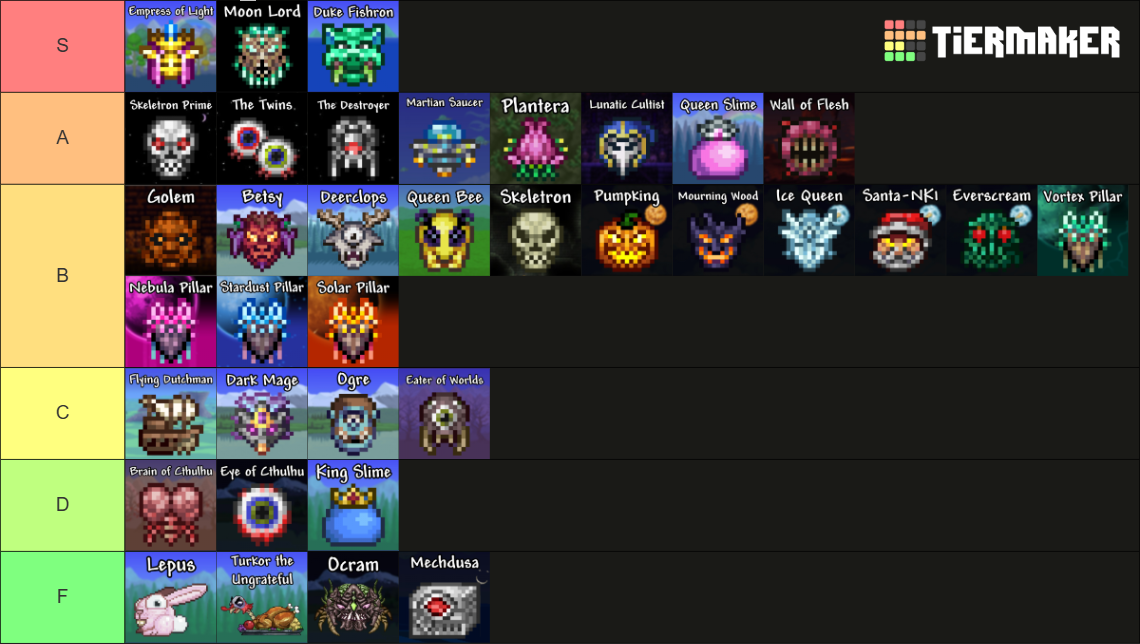 All Terraria Bosses (1.4.4) Tier List (Community Rankings) - TierMaker