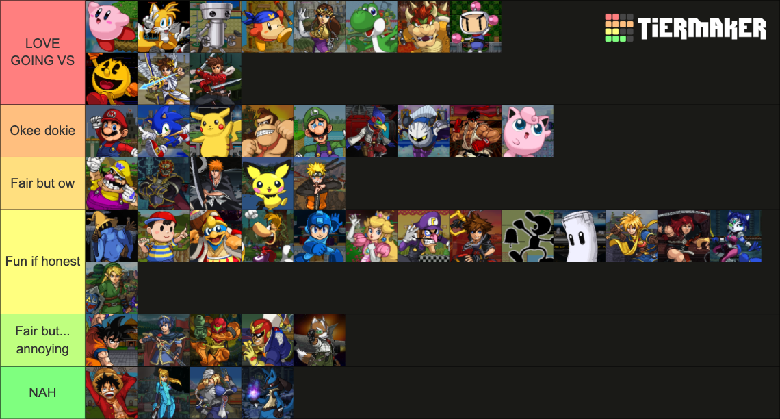 Super Smash Flash 2 Characters - Ver. 1.4 Tier List (Community Rankings ...