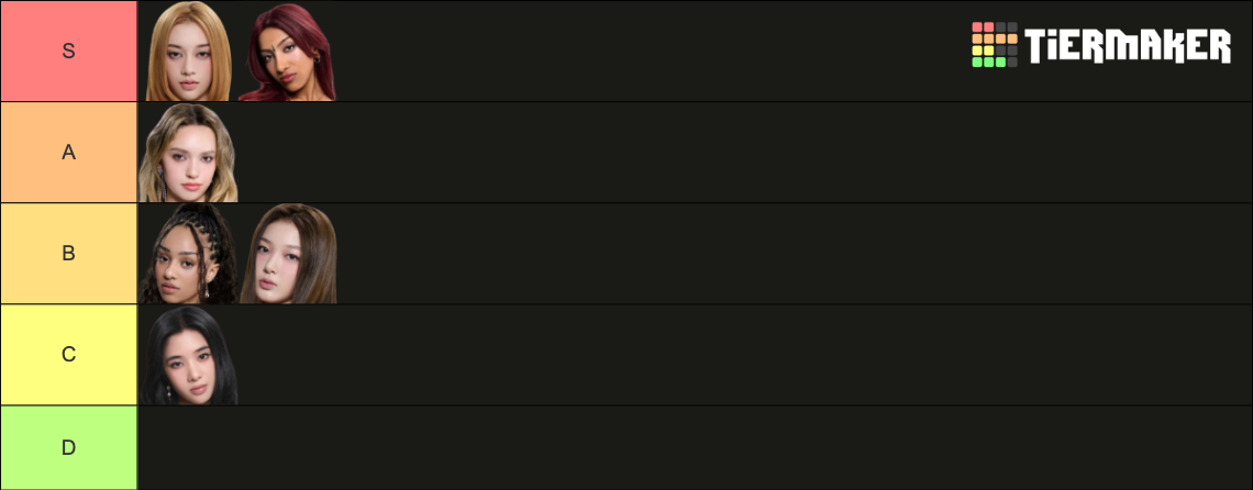Katseye members Tier List (Community Rankings) - TierMaker