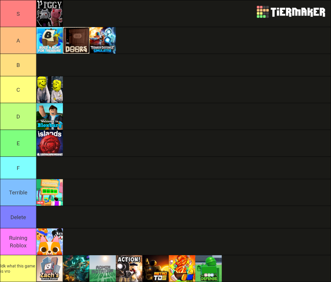 Roblox Games Tier List Community Rankings TierMaker Roblox Games 15815343 1771320845 