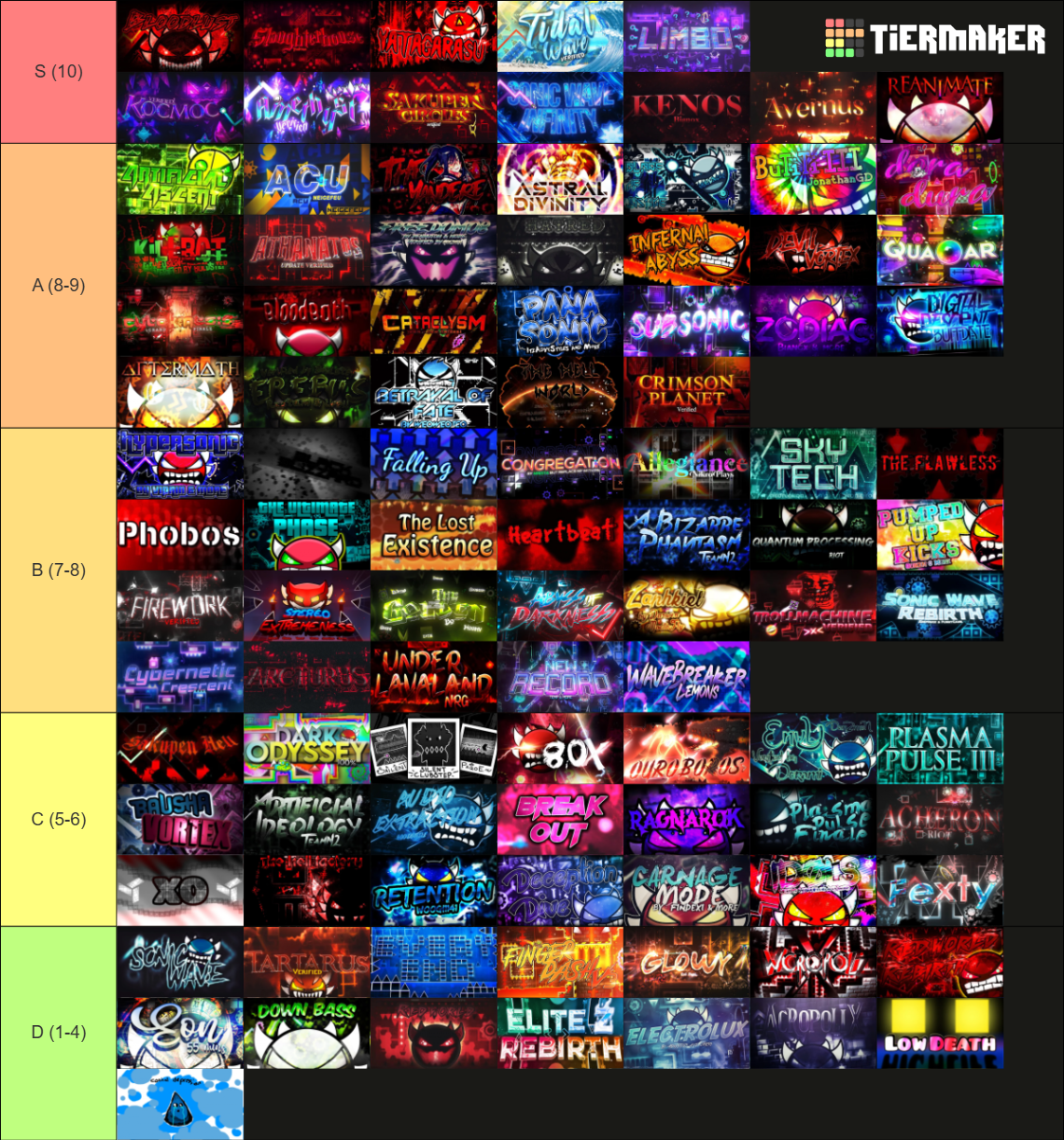Geometry Dash All Rated Extreme Demons List 1200 Tier List 